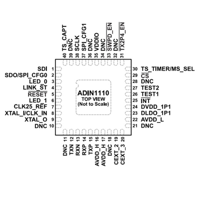 （回收以太網）ADIN1110BCPZ 低功耗單端口 10BASE-T1L 以太網 MAC-PHY 收發(fā)器