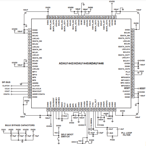 （ADI）SigmaDSP? ADAU1445YSVZ-3A 數(shù)字音頻處理器，內(nèi)置靈活的音頻路由矩陣 172MHz 100TQFP