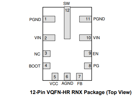 【開(kāi)關(guān)穩(wěn)壓器】LMR36006BQRNXRQ1 TI 汽車類 4.2V 至 60V、0.6A 超小型同步降壓轉(zhuǎn)換器