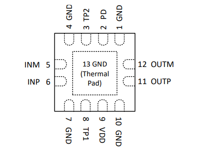 【銷售TI】TRF1208RPVR 10 MHz 至 11 GHz 3dB BW，ADC 驅(qū)動器放大器