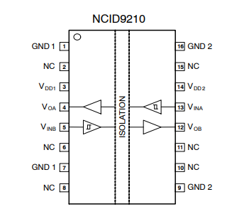 出售（onsemi）NCID9210R2高速、雙通道、雙向陶瓷數(shù)字隔離器 16-SOIC