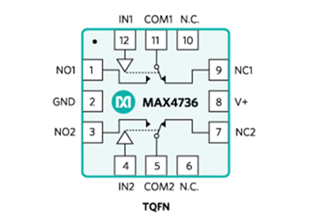 MAX4736ETC：一款低電壓、單電源、雙路SPDT模擬開關(guān)