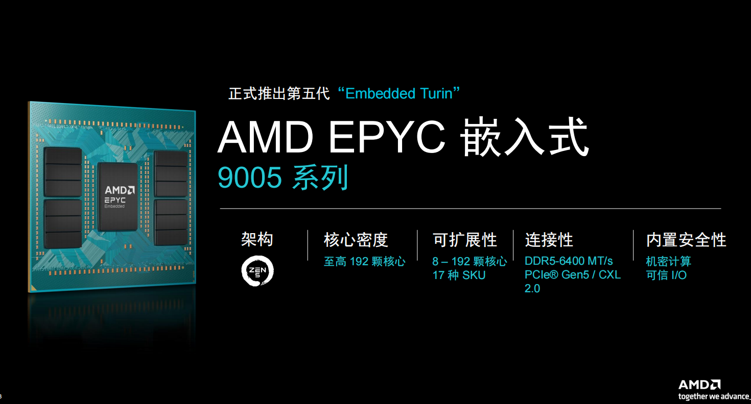 服務器級芯片進軍嵌入式市場，AMD EPYC這顆處理器駕馭AI洪流