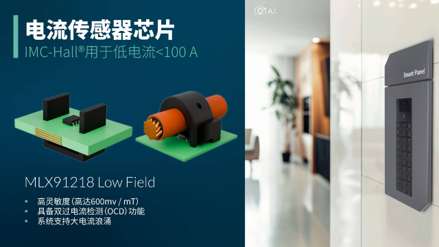 Melexis擴展其IMC-Hall電流傳感器芯片——MLX91218，滿足智能電力應(yīng)用需求
