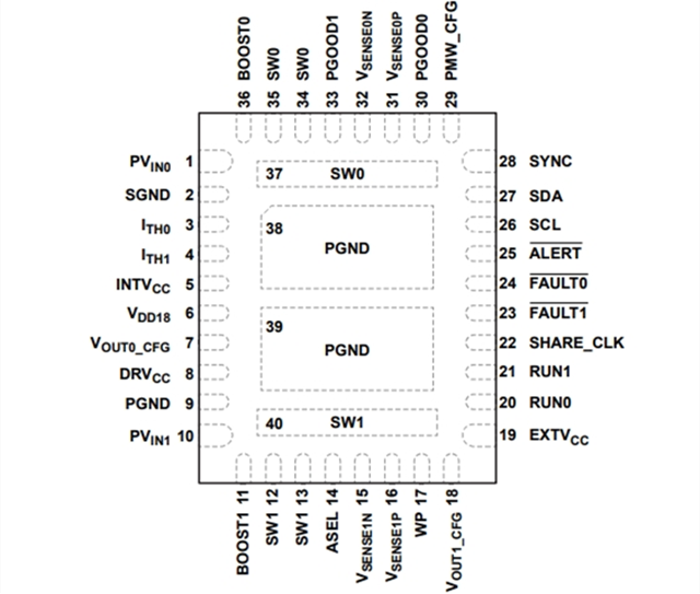 ADI降壓穩(wěn)壓器LT7184SRV：雙通道 9A,、16V 多相降壓型 Silent Switcher 2